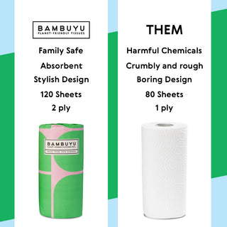 Kyma × Bambuyu | The Shield Set Bundle