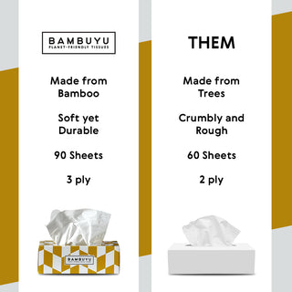 Bamboo Facial Tissue Box | Rectangle