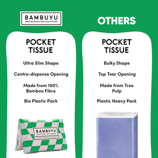 Bambuyu Slim Pocket Tissue | 10 Pack XL 3Ply