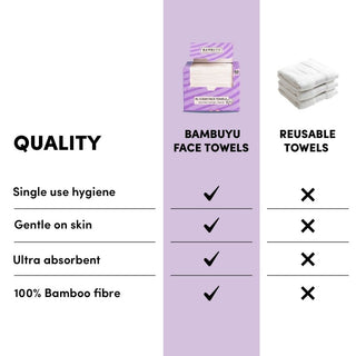 Bambuyu Clean Face Towels | XL