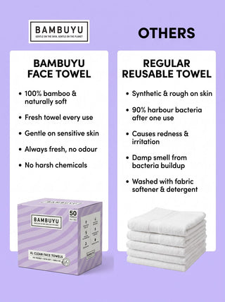 Bambuyu Clean Face Towels | Travel Pack